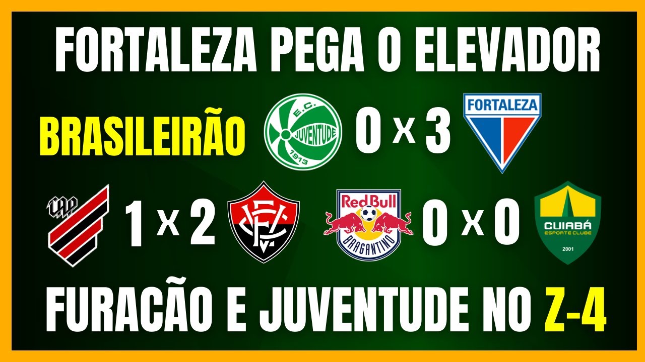 BRASILEIRÃO | FORTALEZA PEGA ELEVADOR | VITÓRIA SE AFASTA DO Z-4 | FURACÃO e JUVENTUDE CAINDO