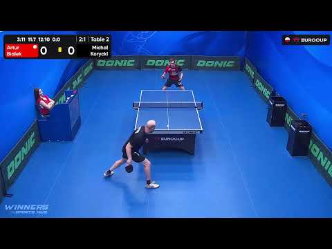 10:20 Artur Bialek 3 : 1  Michal Korycki 14.08.2023 | TT Euro.Cup Poland Elite