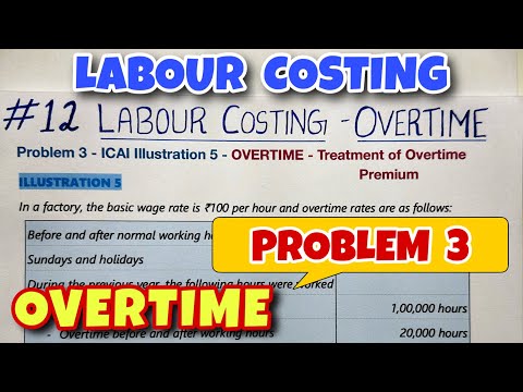 1 Labour Turnover Rate Problem Labour Costing B COM CMA CA INTER By Saheb Academy