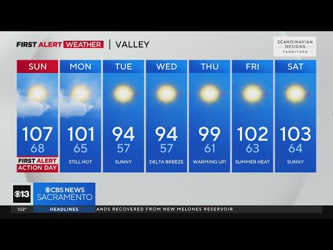 Saturday evening forecast: July 15, 2023