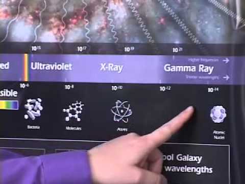 Air as a Radiation Shield