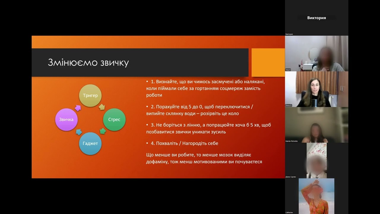 Для боротьби з прокрастинацією, відволіканнями