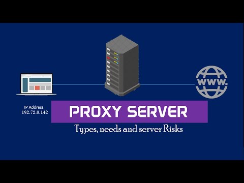 Proxy Server: Types, needs and server Risks