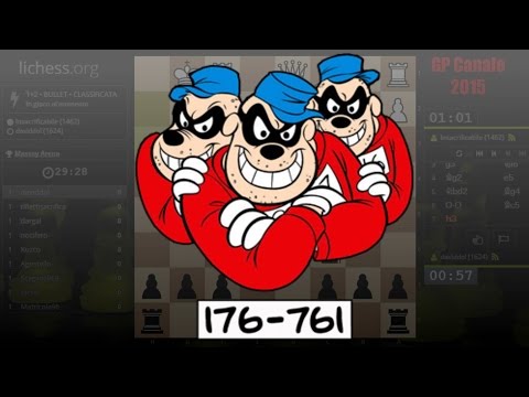 SCACCHI Partite Online 40 - GP CANALE 2015 - Qui si va nel Penale - 21Feb