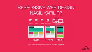 Responsive Web Tasarım Nasıl Yapılır ?