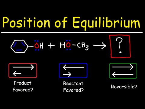 Organic Chemistry Exam 1 Review