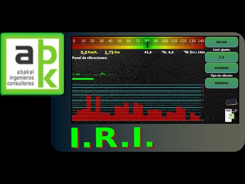 IRI. Regularidad. Carreteras Video
