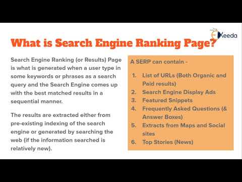 Unveiling The Secrets Of Digital Marketing A Beginner s Guide