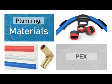 PEX Process YouTube