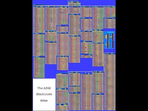 The ARM Machinists Atlas