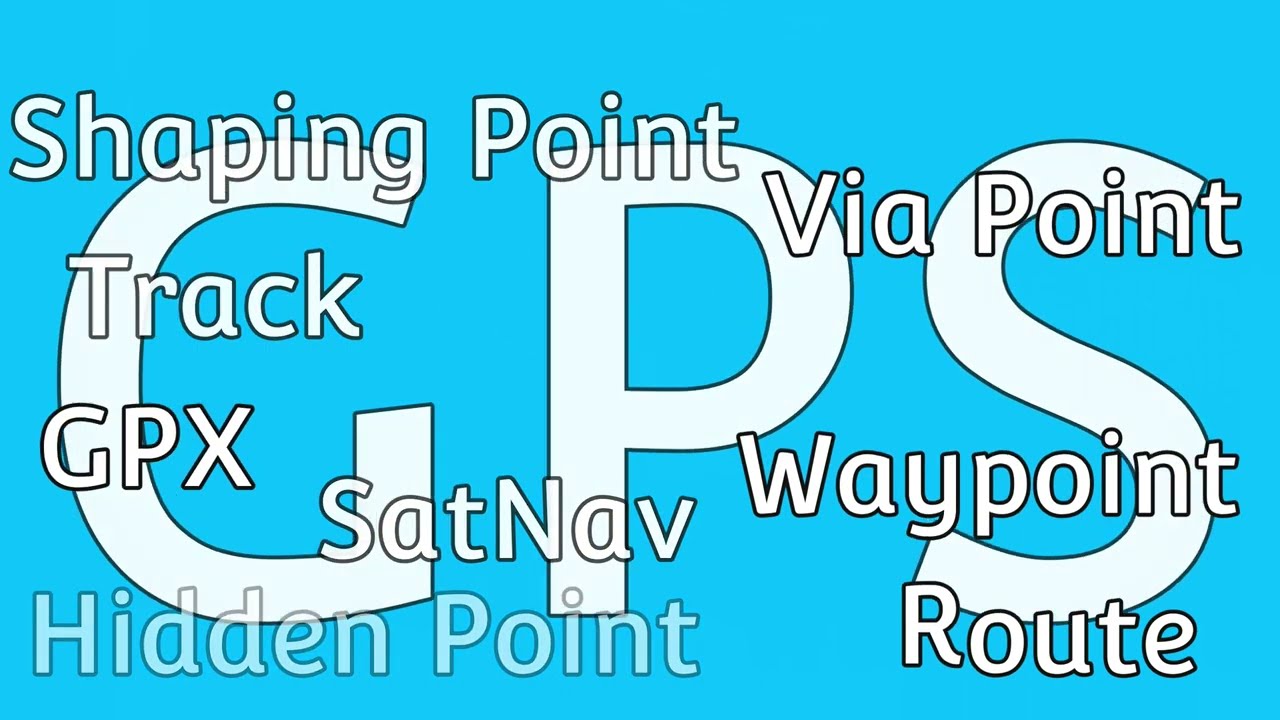 Route Planning and GPS Navigation - Introduction