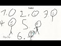 How To Not Draw
