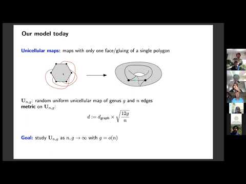 Baptiste Louf: Combinatorial maps and hyperbolic surfaces in large genus