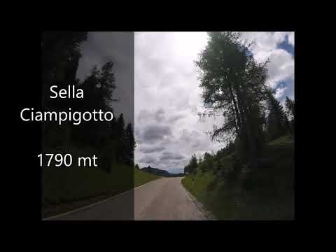 Sella Ciampigotto, Casera Razzo, Sella di Rioda, Sauris in moto_Morini Granpasso 1200