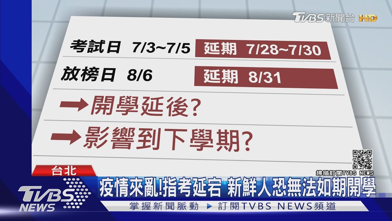 大一新鮮人恐延後開學!考試、放榜排程延宕 家長憂:報到日變群聚
