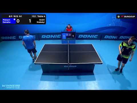 13:40 Maksym Deineha - Andrii Hrabskyi 16.10.2023 TT Euro.Cup Ukraine Master. Table 4