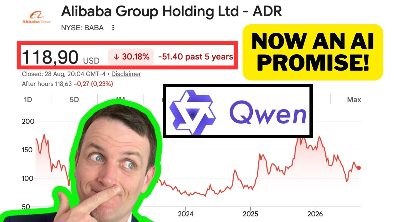 Alibaba - Adjusting My Intrinsic Value Calculation