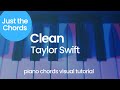 Piano Chords - Clean (Taylor Swift)