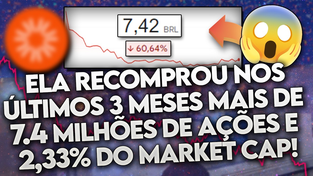 10 AÇÕES que estão RECOMPRANDO AÇÕES INTENSAMENTE! (ESTÃO BARATAS ou é uma FURADA?) - TOP 10
