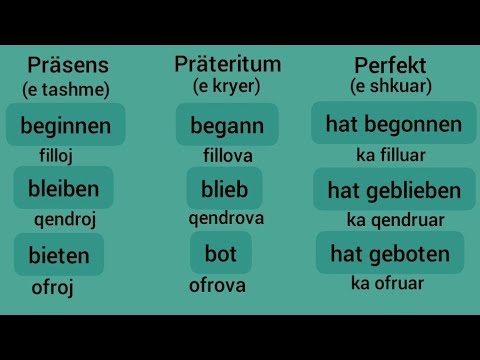 Unregelmäßige Verben / foljet e parregullta me perkthim shqip
