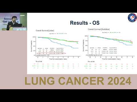 Lung Cancer Surgery in Older Adults: Lobar vs Sublobar Outcomes | CALGB 140503 @ WCLC 2024