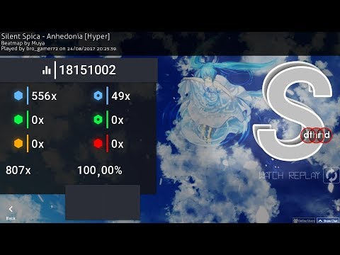ReplayEdit | bro_gamer72 | 6.79* | Silent Spica - Anhedonia [Hyper] +HDDTHR