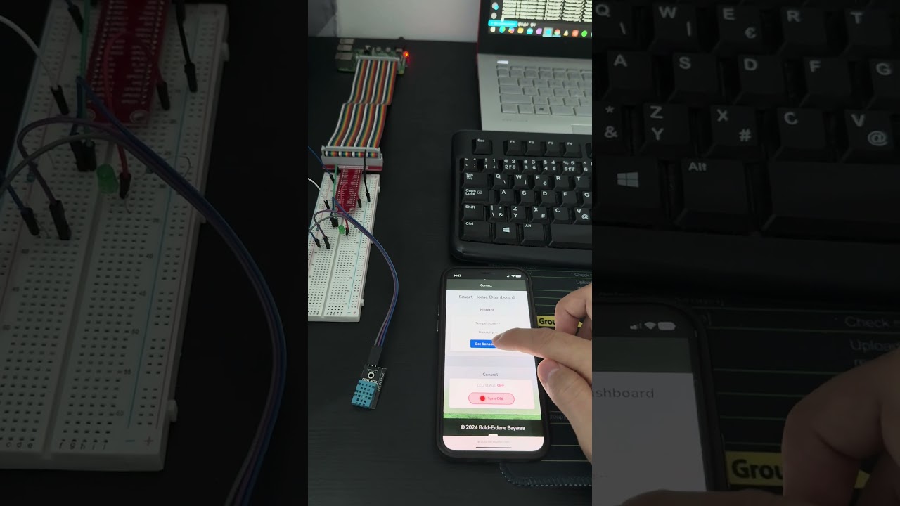 DIY IoT Project: Control and Monitor Devices Remotely with Raspberry Pi, AWS,  React Web App