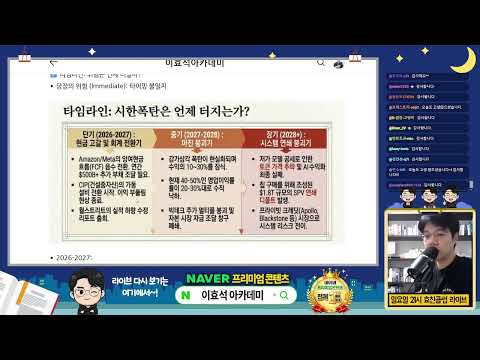 주식 시장의 과열과 AI의 영향... 과연 어떻게 대비할 것인가?