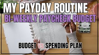 PAYDAY ROUTINE | BI-WEEKLY PAYCHECK | 1ST CHECK IN MARCH