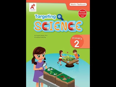 EP. 1 Science Lesson 2 on Living & Non-Living Things (Living Things)