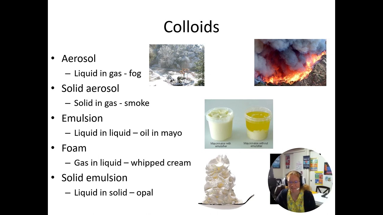 100   Hein   Chapter 14   Introduction to Solutions