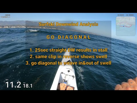 Surfski Downwind Analysis - Go Diagonal!