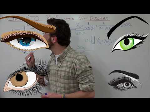 AC#8 Circuito RLC serie sin complejos