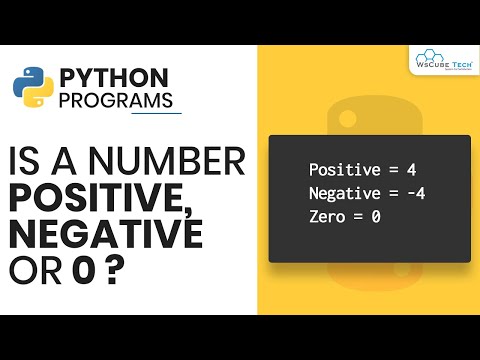 Python Program to Add Two Numbers HINDI Python Programming