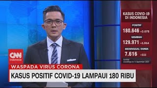 Download lagu Kasus Positif Covid-19 Lampaui 180 Ribu mp3 Download lagu Kasus Positif Covid-19 Lampaui 180 Ribu mp3