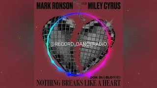 Mark Ronson &amp; Miley Cyrus - Nothing Breaks Like A Heart (Don Diablo Remix) audio spectrum