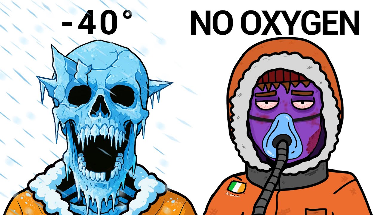 The Worst K2 Deaths in Human History