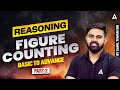 SSC CGL 2026 SSC CGL Reasoning Class 2026 Reasoning Figure Counting By Sahil Tiwari Sir