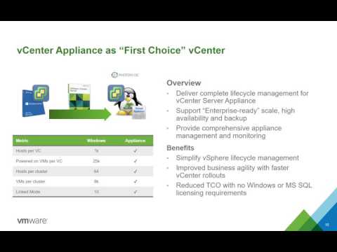 vTrack update: "What’s New with vSphere 6.5”