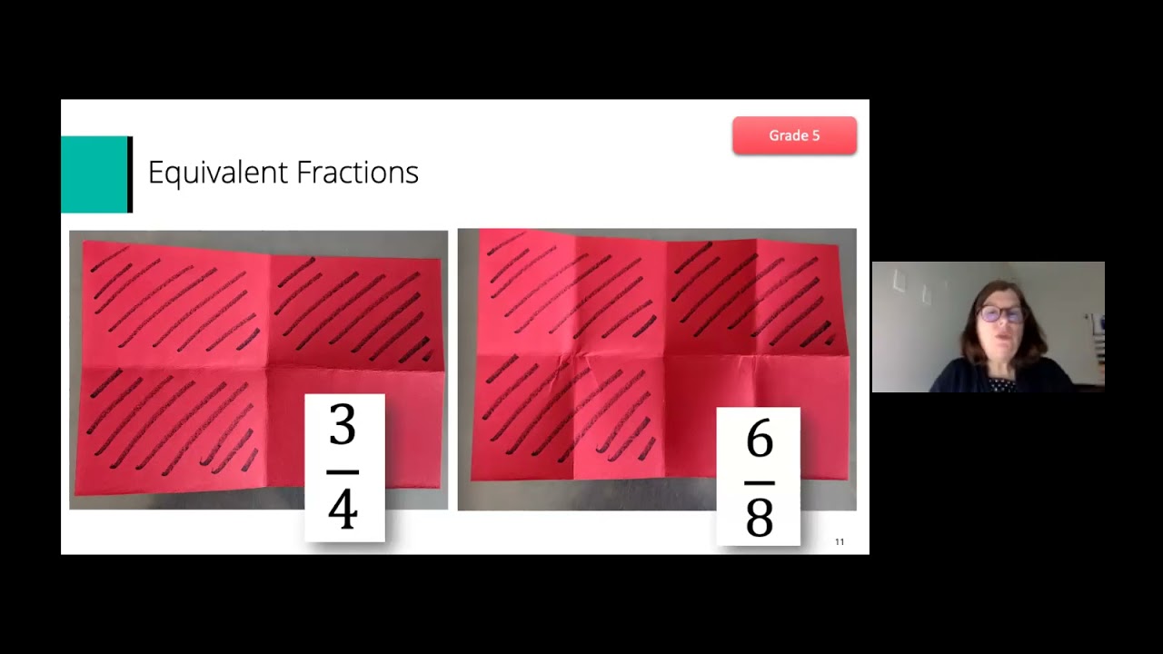 Teaching Engaging Grades Four to Six Fractions Lessons Using Mathology.ca