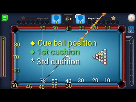 Three rail system 8 ball pool  miniclip trick shots by Pool World