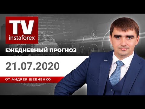 Обзор рынка. Торговые идеи. Ответы на вопросы
