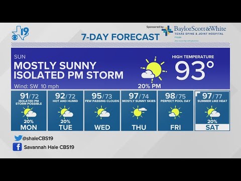 June 10th, 2023-- Evening weather update