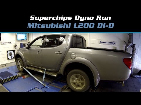 Superchips Dyno Run: Mitsubishi L200 DI-D EU5