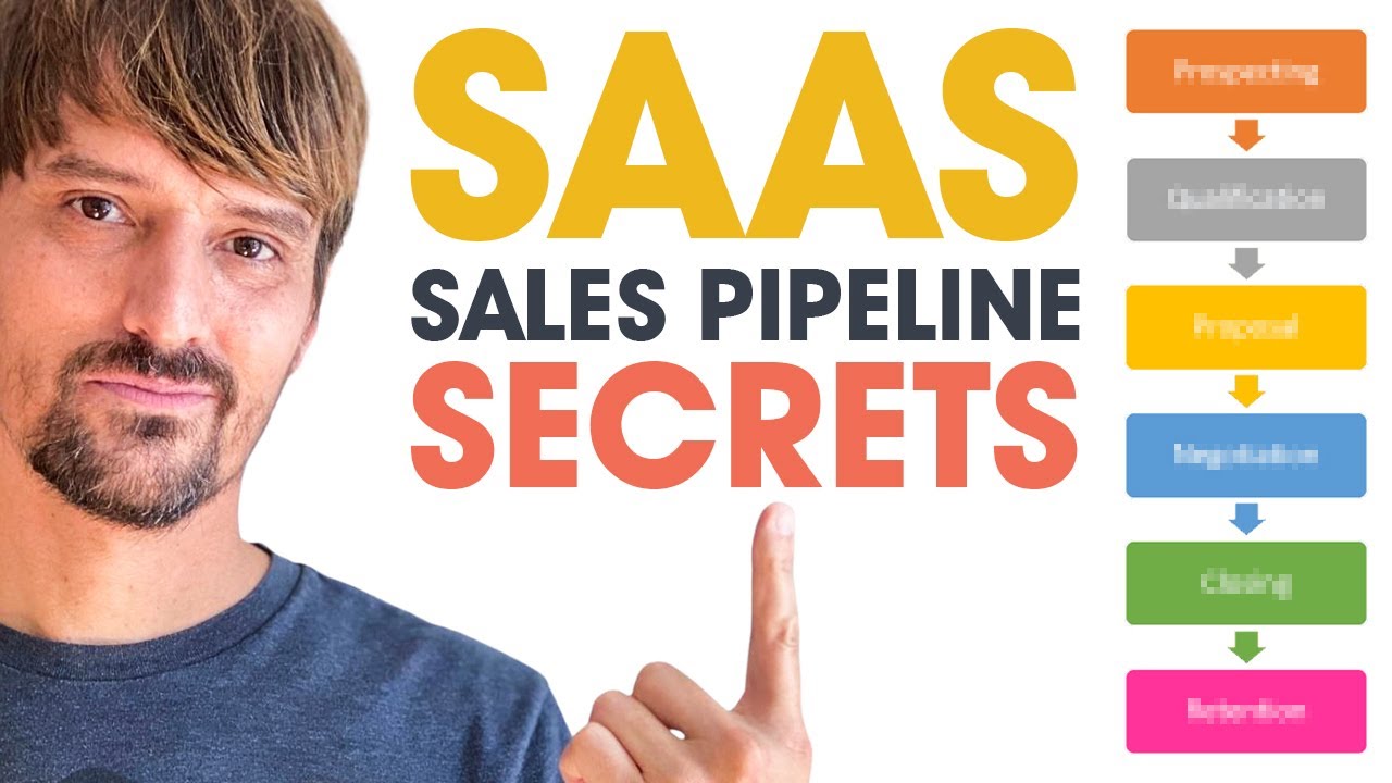 How To Build High Performing SaaS Sales Pipelines