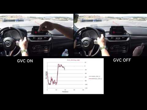Mazda G-Vectoring Control Demo
