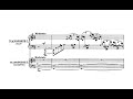 Ottorino Respighi - Piano Concerto in A minor (4 MILLION VIEWS TRIBUTE) - thenameisgsarci Ottorino Respighi - Piano Concerto in A minor (4 MILLION VIEWS TRIBUTE)
