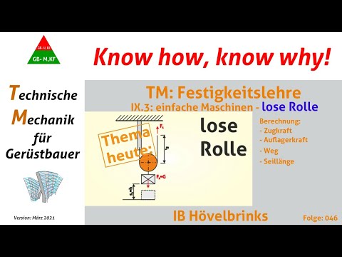 IB- Hövelbrinks-TMfGB_IX 9.3-einfache Maschinen- lose Rolle