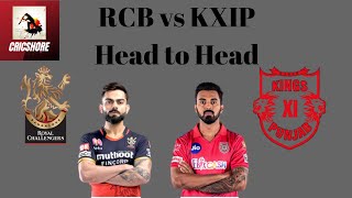 Royal Challengers Bangalore vs Kings XI Punjab| Head to Head | RCB vs KXIP