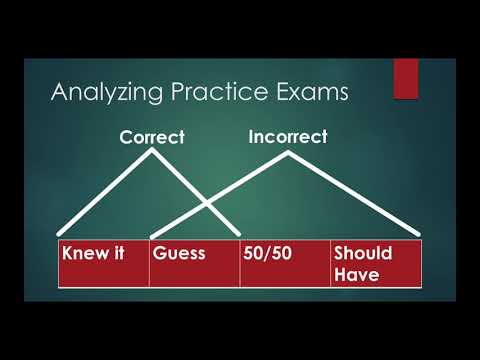 Studying for the NPTE: Getting Started and Analyzing Your Practice Exams